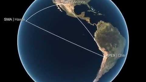 "Positions of the telescopes used in the 1.3 mm VLBI observations of the quasar 3C 279"