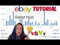 Ebay Seller Hub Tutorial For Beginners ; Sales Promotions Selling Fees