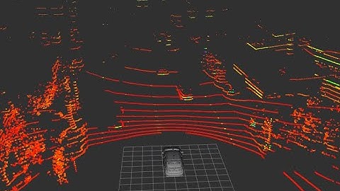 Demo - Autoware.Auto 3D perception stack