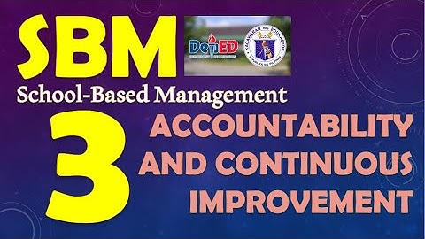 SBM 3 Accountability and Continuous Improvement