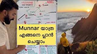 How To Plan Munnar Trip | Best Route For Munnar Trip | Travel Guide For Munnar Trip