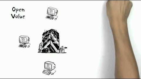 Microsoft Open Value.wmv