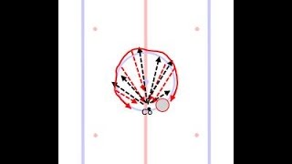 T1 - One Touch Pass and Agility – Pro