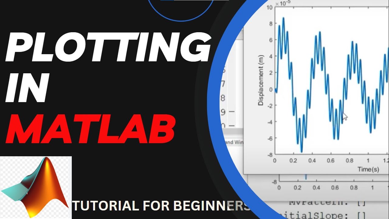 How to PLOT in MATLAB || TUTORIAL FOR BEGINNERS || Research Quality ...