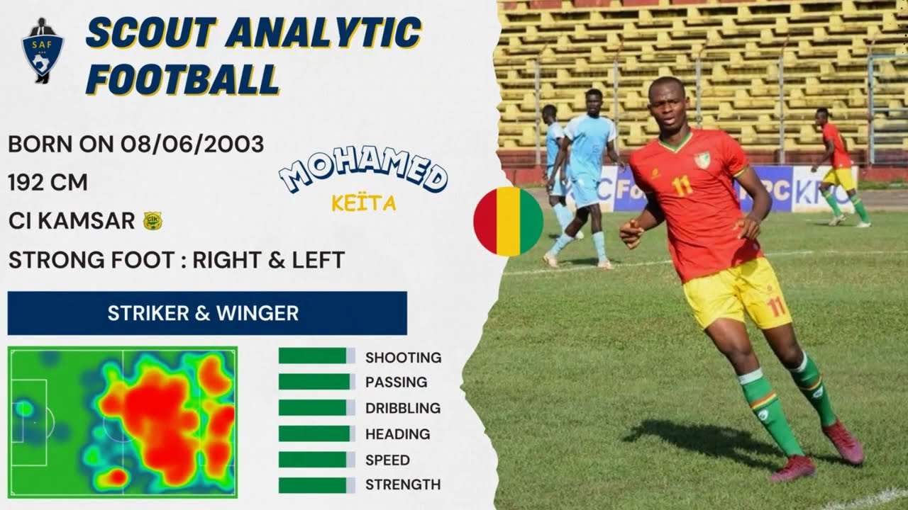 MOHAMED KEÏTA ( 2025 - 2026 ) ( STRIKER \u0026 WINGER - CI KAMSAR GUINEA )