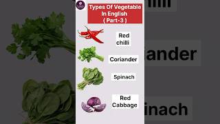 Types Of Vegetables In English| Part - 3|