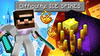 BOJ NA ŽIVOT A NA SMRT! 🔥 | Minecraft Hardcore Ice Spikes #9