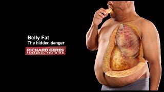 Belly Fat: Why it's so dangerous