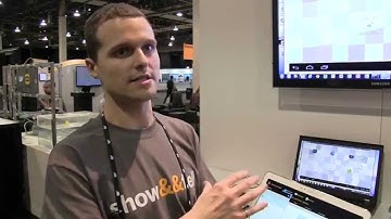 Seeing the Future through Wearable Technology and Augmented Reality, #SAPtd 2014