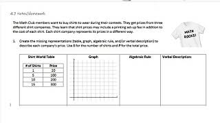 Multiple Representations