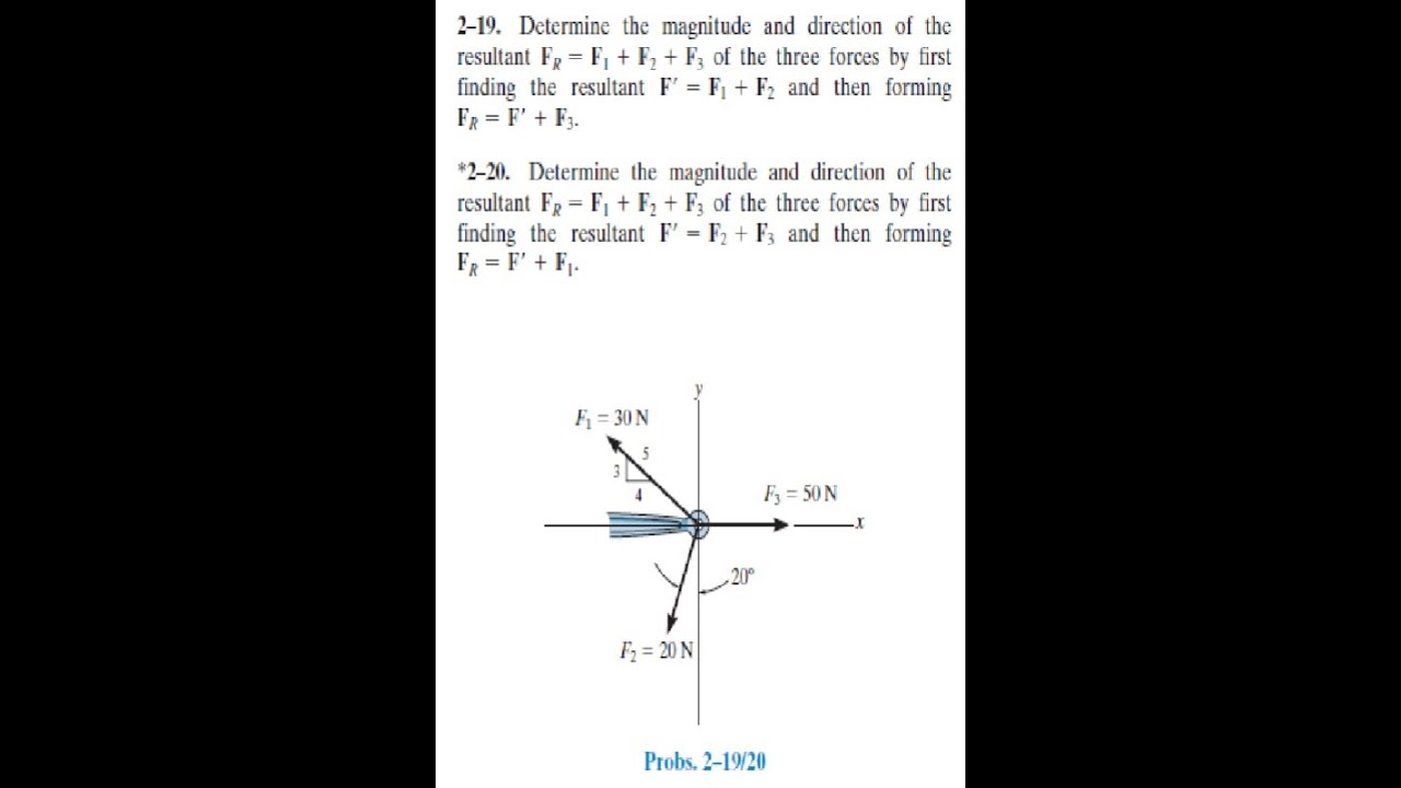 2-20 Statics Hibbeler problem solved