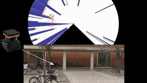 Tracking pedestrians under heavy occlusion