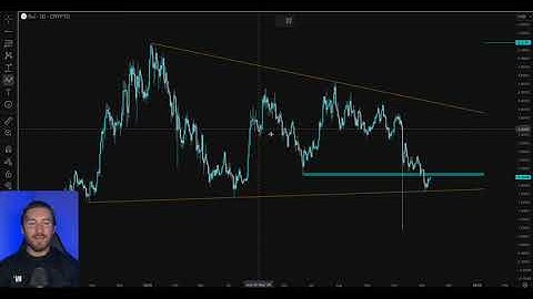 DeCRYPTion Ep.034 - BTC, ETH, SOL & SUI