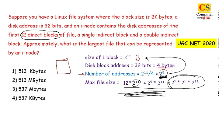 Find maximum file size in Linux File System Numerical SOLVED | UGC NET 2020