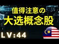 【马来西亚大选】【第15届全国大选】【大选概念股】【MYEG】【STAR】【KUB】【JIANKUN】【SMTRACK】【CIHLDG】【FAJAR】【PECCA】【官联股】【LV :44 】