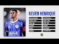 KEVEN - Zagueiro/Defender