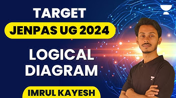 Logical Diagram | Target JENPAS UG 2024 | Imrul Kayesh