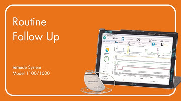 Routine Follow-Up - remedē System Model 1100/1600