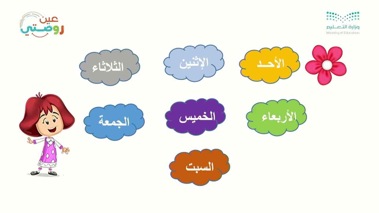 اللقاء الصباحي  - من نحن ؟ - وحدة أهلاً وسهلاً - دروس روضتي