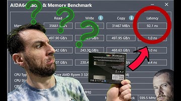 What is SAMSUNG B DIE??