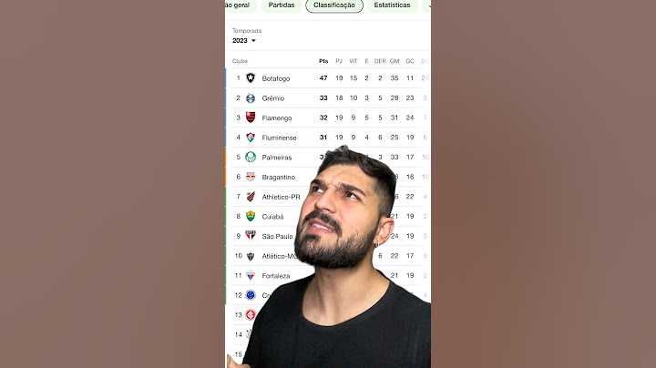 TABELA DO BRASILEIRÃO SE EU ACERTASSE TODAS AS PREVISÕES
