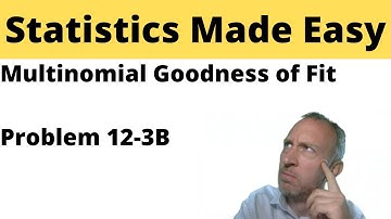 Statistics Module 12 - Multinomial Goodness of Fit - Problem 12-3B