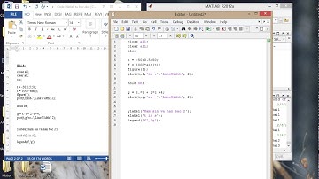 Tự học Matlab – Bài 3: Vẽ đồ thị với ký hiệu, màu sắc khác nhau