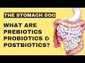 Prebiotics vs Probiotics vs Postbiotics