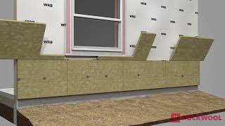 Rockwool Install 101 - @chasereeves Studio Insulation 