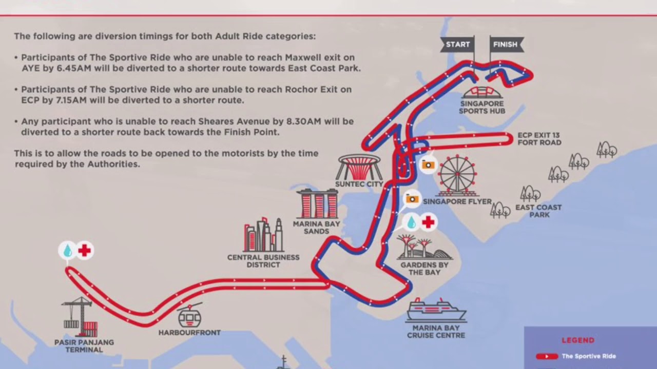 ocbc cycle 2020 virtual ride