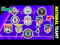 GUESS THE NATIONAL TEAM BY PLAYERS&#39; CLUB | TFQ QUIZ FOOTBALL 2024
