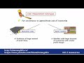 МСФО 2 Запасы. IAS 2 Inventories. IFRS. МСФО. Учет запасов. Репетитор МСФО.