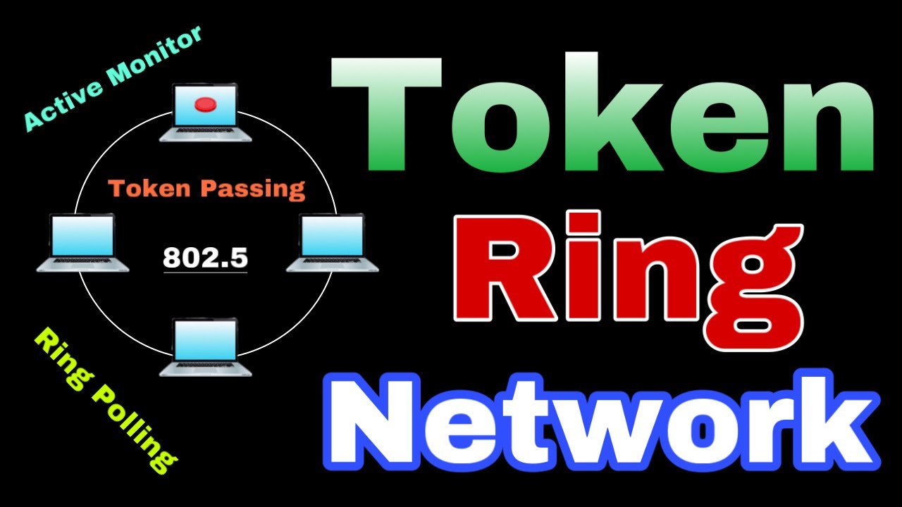 PDF) Token Ring Using Ethernet TRUE-Simulator