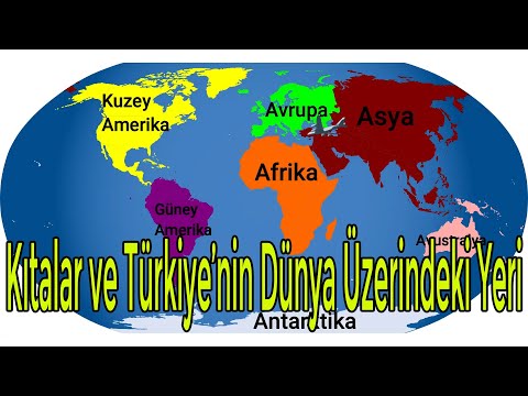 2.Sınıf Hayat Bilgisi # Kıtalar ve Türkiye'nin Dünya Üzerindeki Yeri