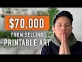 How I Made 70K+ Selling Printable Wall Art on Etsy - Passive Income Tutorial 2021