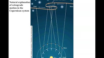 7 - Copernicus and the Heliocentric Model