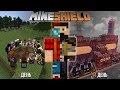 Что сделали игроки за 14 дней на Mineshield!