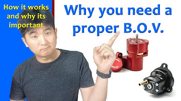 How does a Blow off Valve work and WHY do you need it?