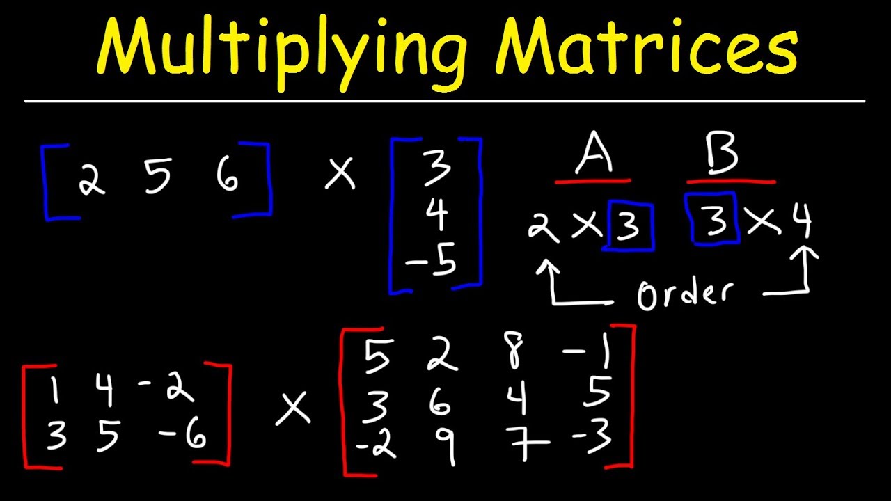 Multiplying Matrices - YouTube