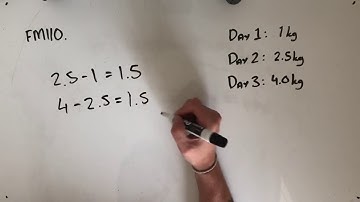 FM110 Further Maths Fortify Study Guide - "Finding the Next Term in an Arithmetic Sequence"