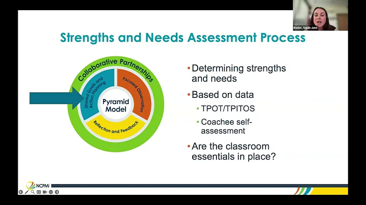 Unpacking Guided Action Plans