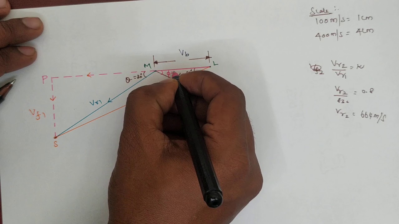 Problems on Steam Turbines | GATE | Thermal Engineering in Tamil | Problems on Steam Turbines | GATE | Thermal Engineering in Tamil |