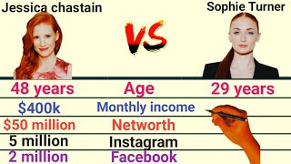 Jessica chastain vs Sophie Turner comparison, Age, Networth, Height, #jessicachastain #sophieturner