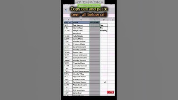 Data validation - How to make a predefined list | #datavalidation #datascience #excel #advanceexcel