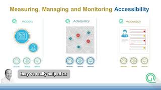 Executive Exclusive How Quest Analytics Helps Payers Solve Challenges
