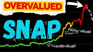 SNAP Stock News: CEO Selling Millions! Time to Sell Snapchat?
