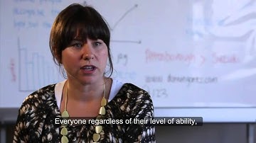 Captioning online videos workshop [promo] - Access iQ™