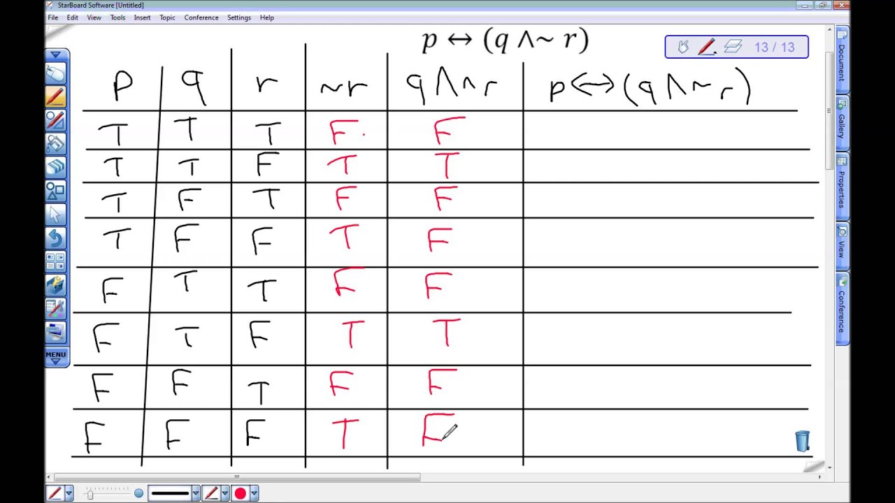 Biconditional Truth Table Example Youtube