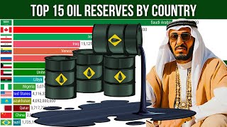 Top 15 Countries with Oil Reserves 1980-2024 | Tonnes Metric