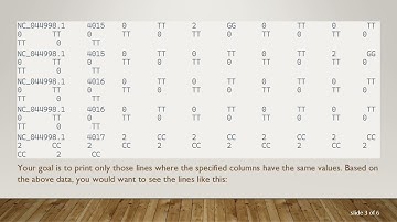 How to Find Repeated Fields in Specific Columns of a Tab-Delimited File Using awk